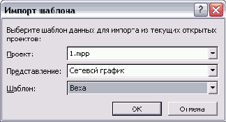 Диалоговое окно импортирования шаблона блока графика