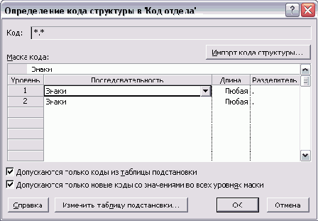 Диалоговое окно определения маски кода