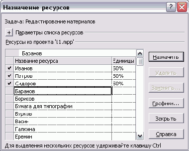 Диалоговое окно назначения ресурсов