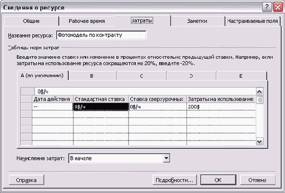 Деньги на оплату работы будут резервироваться в начале ее выполнения
