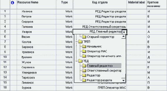 Заполняем данными настраиваемый код структуры для ресурсов