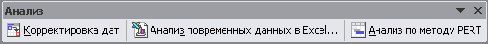 Панель анализа данных