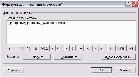 Формула для определения процента отклонения стоимости при пессимистическом сценарии