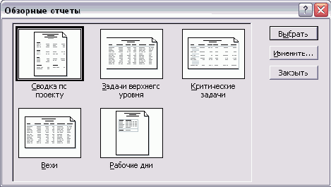 Список отчетов группы Overview (Обзорные)