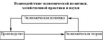  2.   