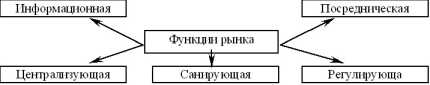  5.   
