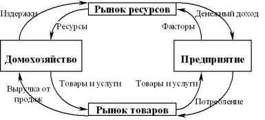  5.   