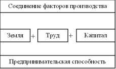  4.    