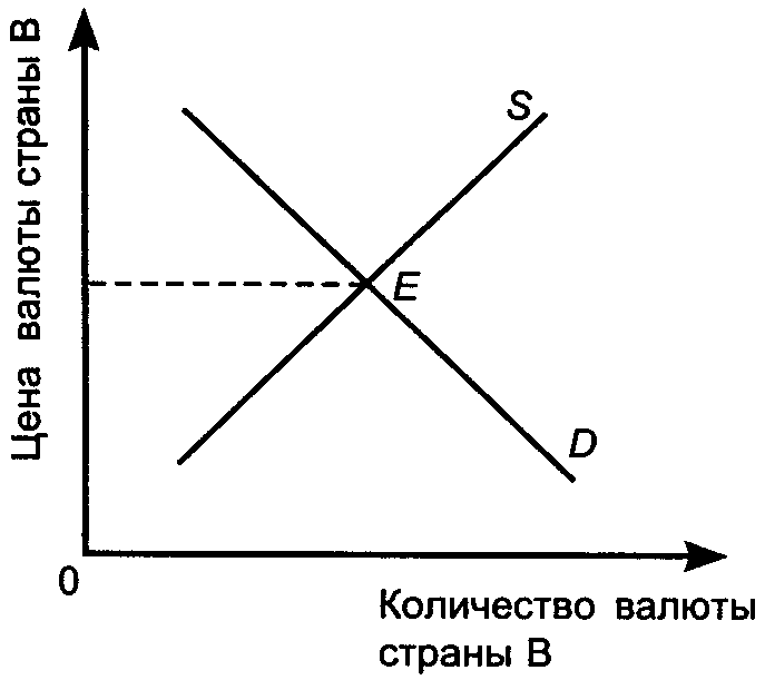  29.    