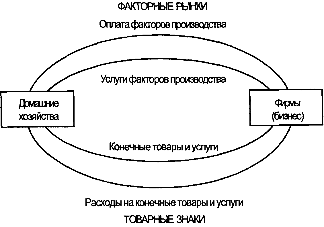  17.   