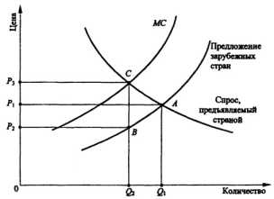      :