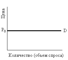  4    .