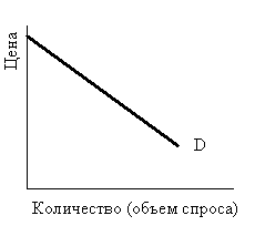  4    .