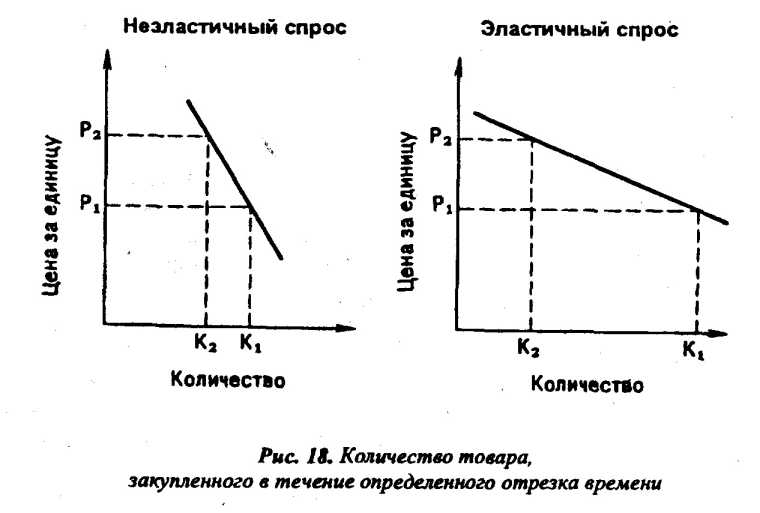  13.        