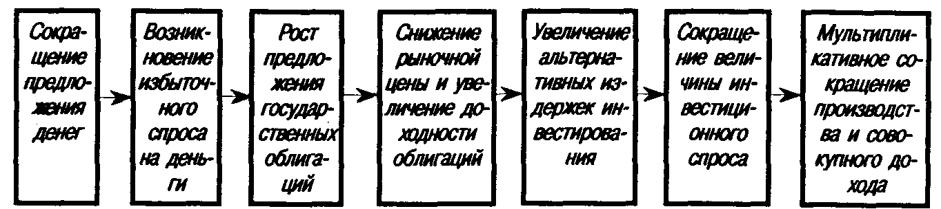      :