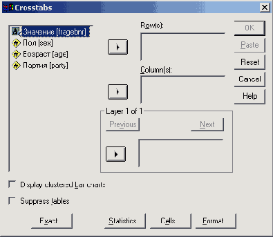 Диалоговое окно Crosstabs (Таблицы cопряженности)