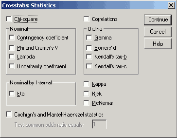 Диалоговое окно Crosstabs: Statistics
