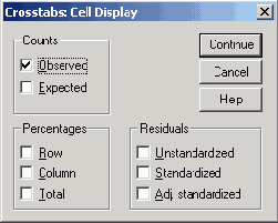 Диалоговое окно Crosstabs: Cell Display