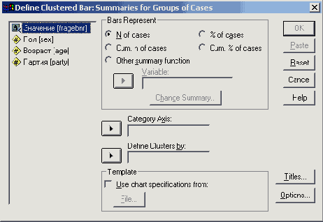   Define Clustered Bar: Summaries for groups of cases