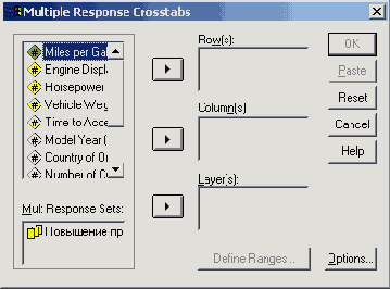Диалоговое окно Multiple Response Crosstabs