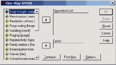   One-Way ANOVA