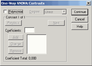 Диалоговое окно One-Way AN OVA: Contrasts