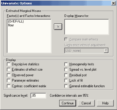   Univariate: Options (: )
