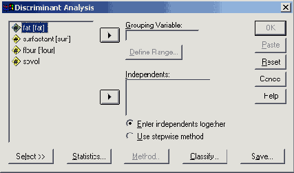 Диалоговое окно Discriminant Analysis (Дискриминантный анализ).