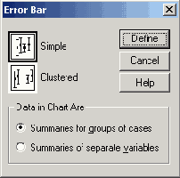   Error Bar (   )