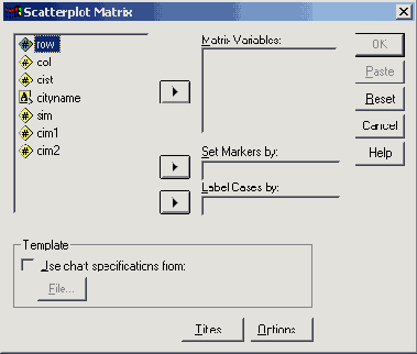   Scatterplot Matrix (  )