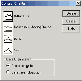 Диалоговое окно Control Charts (Контрольные карты)