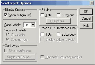   Scatterplot Options (  )