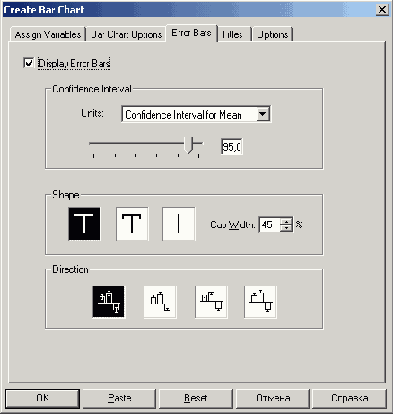   Error Bars (   )