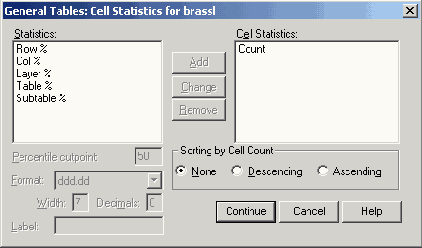   General Tables: Cell Statistics ( :   )