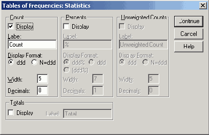 Диалоговое окно Tables of Frequencies: Statistics (Таблицы частот: Статистики)