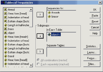 Диалоговое окно Tables of Frequencies (Таблицы частот)