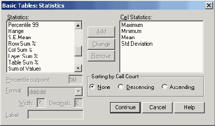 Диалоговое окно Basic Tables: Statistics (Основные таблицы: Статистики)
