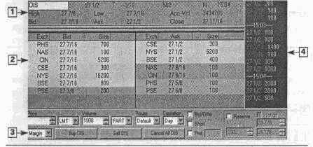  Nasdaq Level II 4