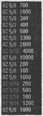  Nasdaq Level II 6
