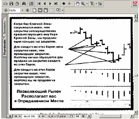 Торговля в Красной Зоне