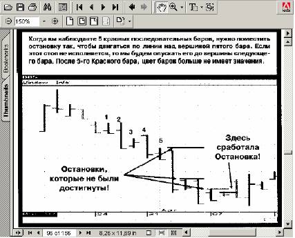 Извлечение прибыли в Красной Зоне