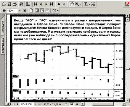 ВАЖНЫЙ МОМЕНТ: после пятого последовательного