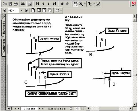 ЛИНИИ БАЛАНСА-ПОКУПКИ