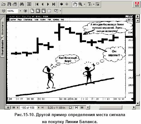 Сейчас давайте рассмотрим один каверзный
