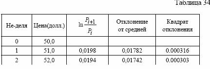 Среднее значение случайной величины определяется