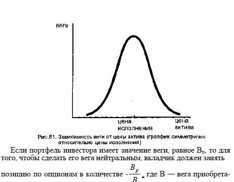 Если портфель инвестора имеет значение