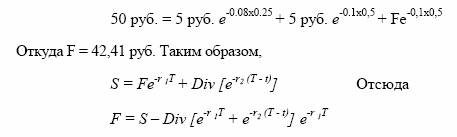 Цена спот акции равна 50