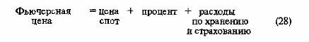 ЦЕНА ДОСТАВКИ