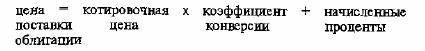 ДОЛГОСРОЧНЫЙ ПРОЦЕНТНЫЙ ФЬЮЧЕРС