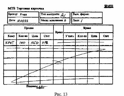 Говоря об особенностях фьючерсного рынка